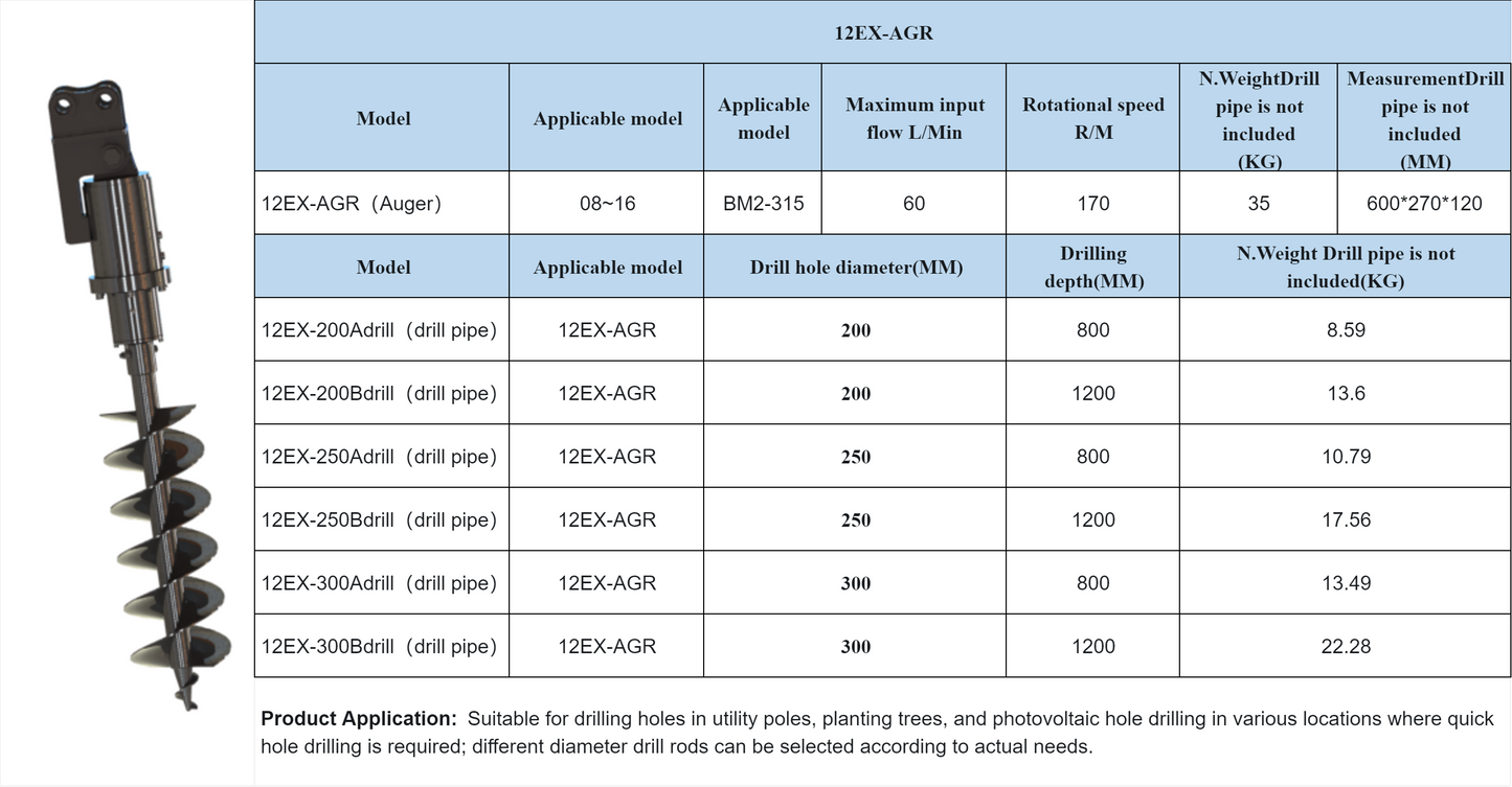 Cfgindustrial Auger For Mini Excavator | 12EX-AGR