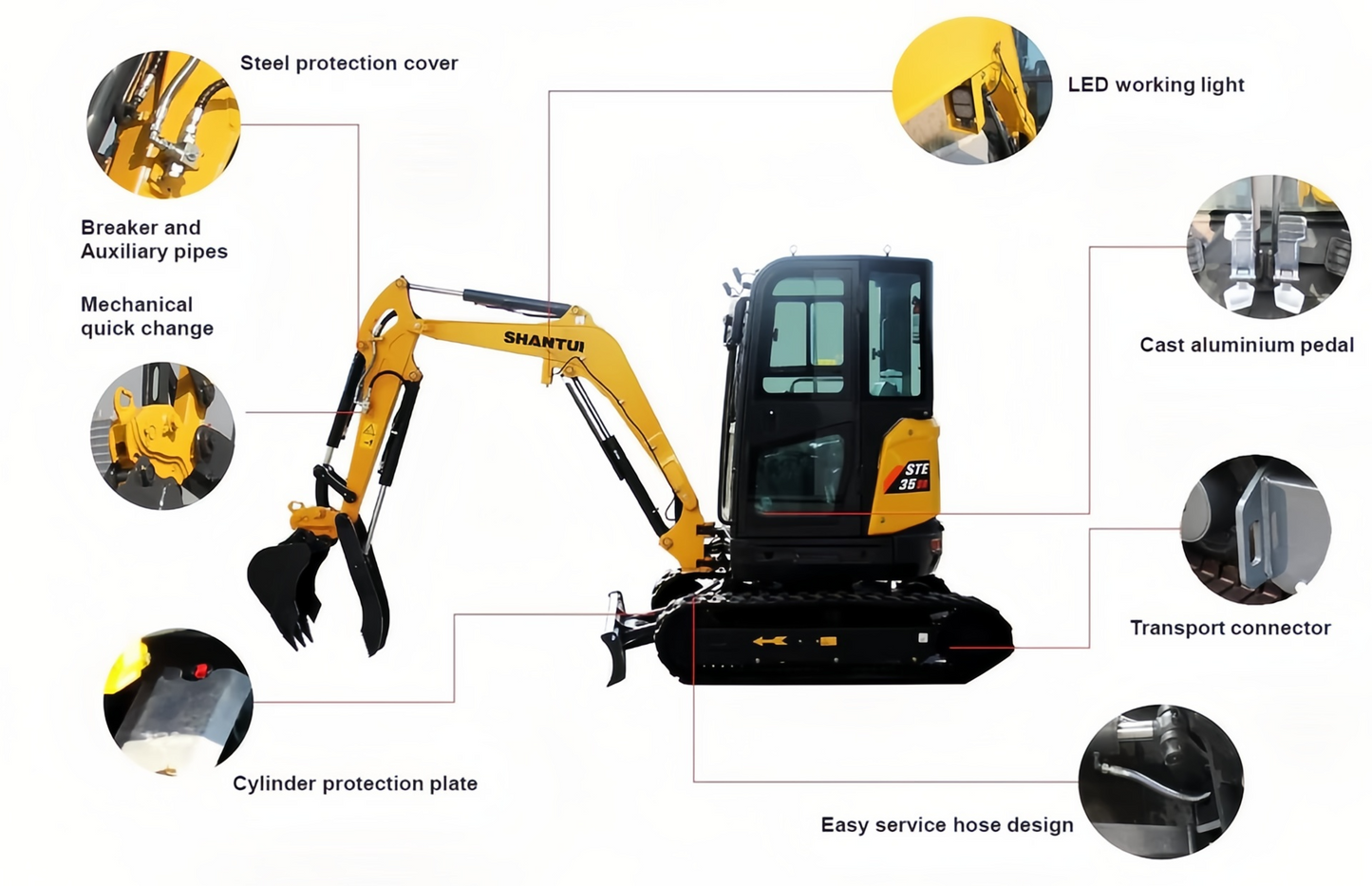 Cfgindustrial 2.8 Ton Yanmar Diesel Engine Mini Excavator with Hydraulic Thumb | CFG-STE35SR