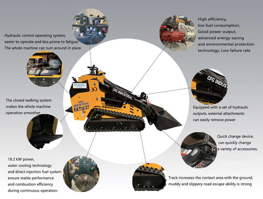 Cfgindustrial Mini Skid Steer Loader Crawler Diesel Kubota Engine | CFG KKT27