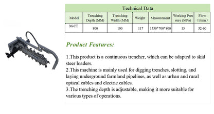 Cfgindustrial Trencher Attachment for Mini Skid Steer Loaders for LRT23, LBT23 & KBT23 | M-CT